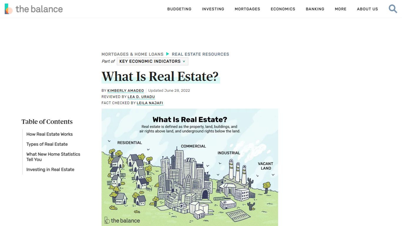 What Is Real Estate? - The Balance